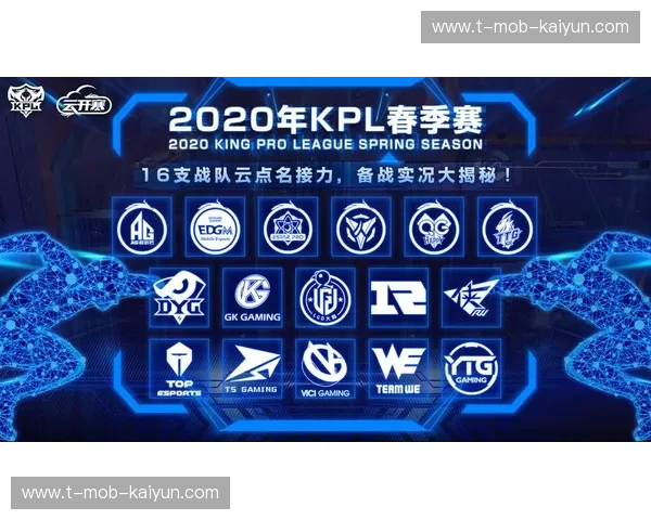 开云体育队内竞争观察